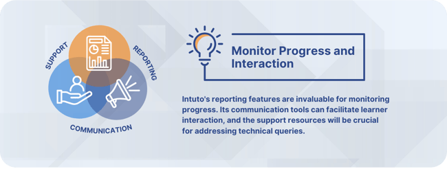 Intutos reporting features are invaluable for monitoring progress. Its communication tools can facilitate learner interaction, and the support resources will be crucial for addressing technical queries.