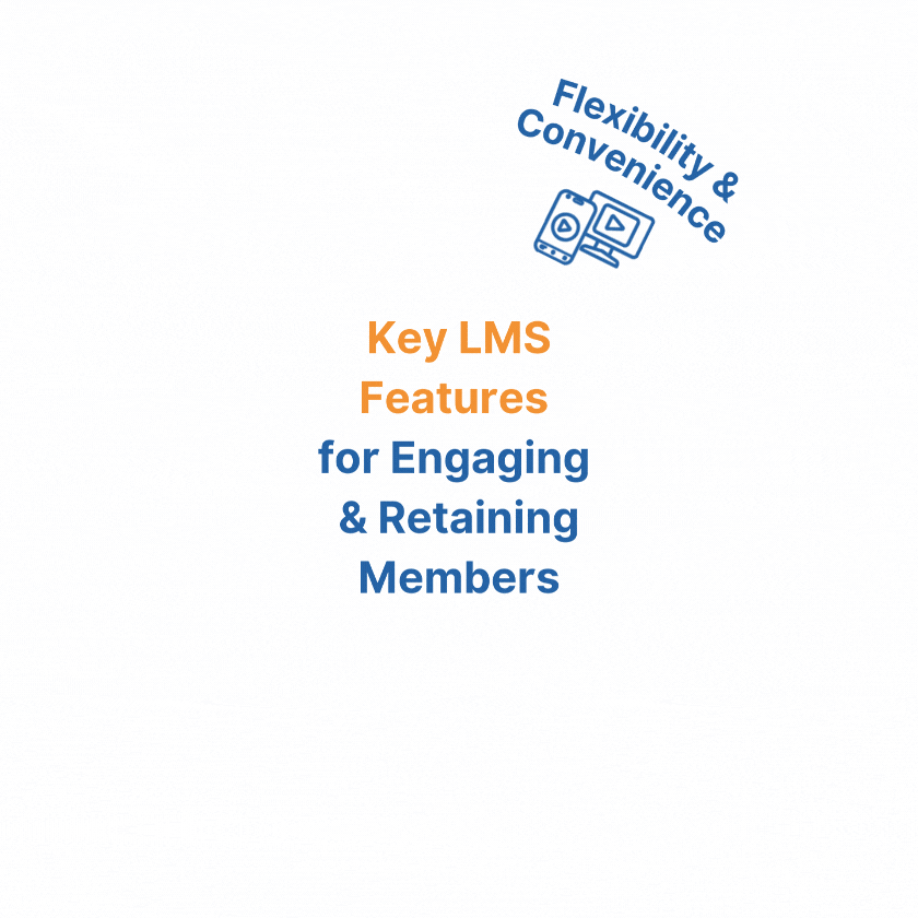 Key LMS Features for engaging and retaining members are - Personalized Learning, Flexibility & Convenience, Social Learning & Networking, Diverse Content Formats, Continuous Learning & PD, Gamification & Interactivity.