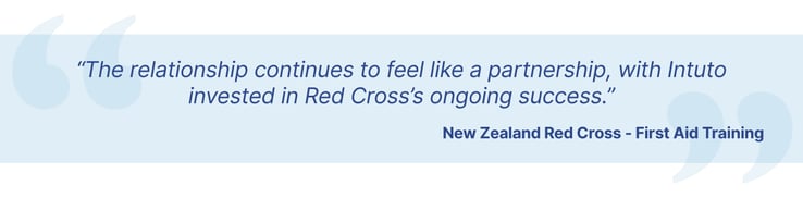 Quote from NZ Red Cross 2 - The relationship continues to feel like a partnership, with Intuto invested in Red Cross’s ongoing success.