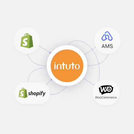 Integrationst