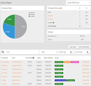 kb-course-report-scorm-course